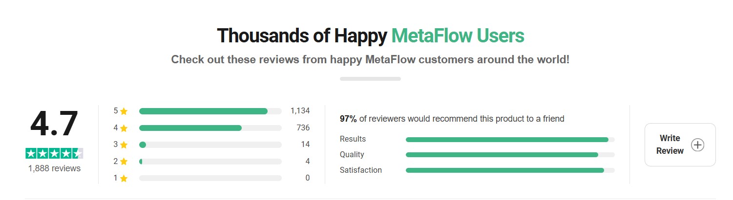 satisfied customers